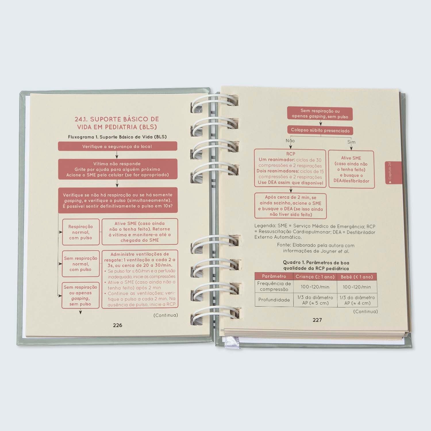 LANÇAMENTO: Sanar Medicine Note - Pediatria